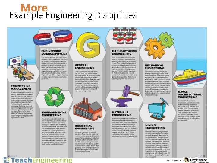 More Example Engineering Disciplines 9 