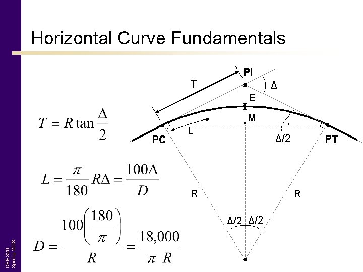 Horizontal Curve Fundamentals PI T Δ E M PC L Δ/2 R R Δ/2