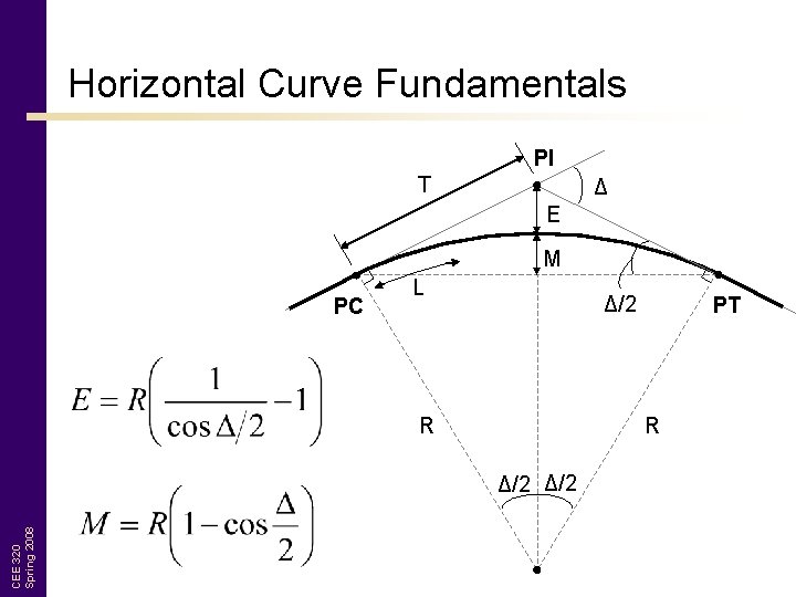 Horizontal Curve Fundamentals PI T Δ E M PC L Δ/2 R R Δ/2