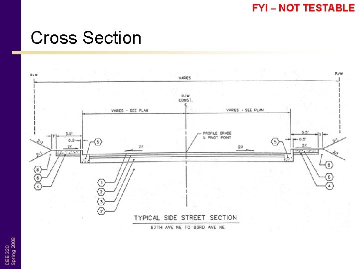 FYI – NOT TESTABLE CEE 320 Spring 2008 Cross Section 