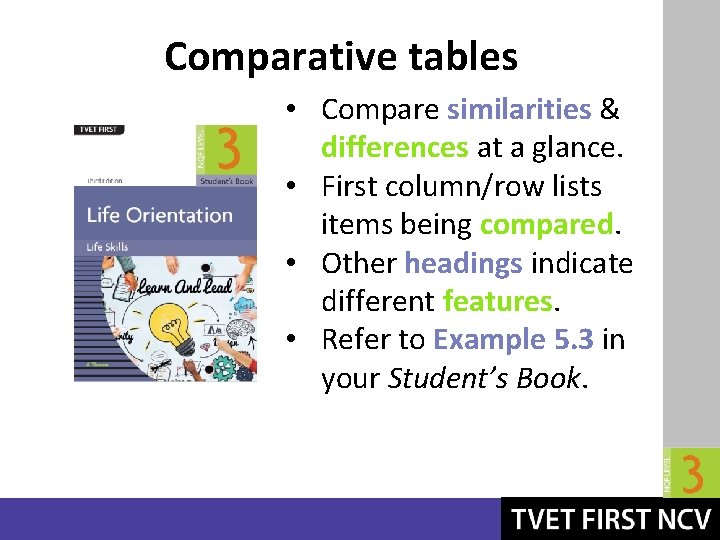 Comparative tables • Compare similarities & differences at a glance. • First column/row lists