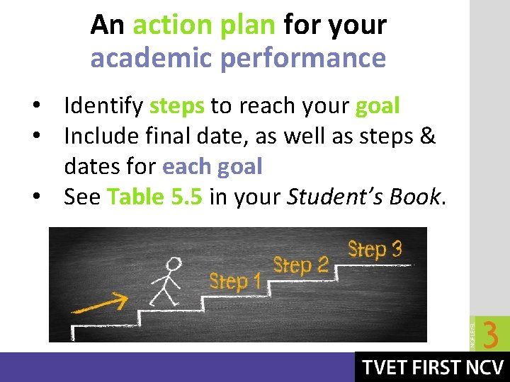 An action plan for your academic performance • Identify steps to reach your goal