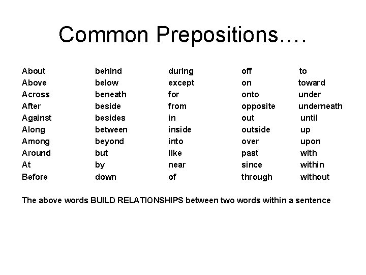 Common Prepositions…. About Above Across After Against Along Among Around At Before behind below