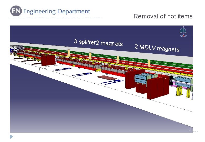 Removal of hot items 3 splitter 2 magnets 2 MDLV magne ts Removal of hot items 3 splitter 2 magnets 2 MDLV magne ts
