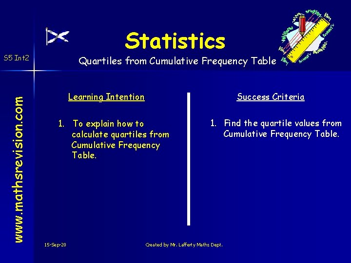 Statistics www. mathsrevision. com S 5 Int 2 Quartiles from Cumulative Frequency Table Learning