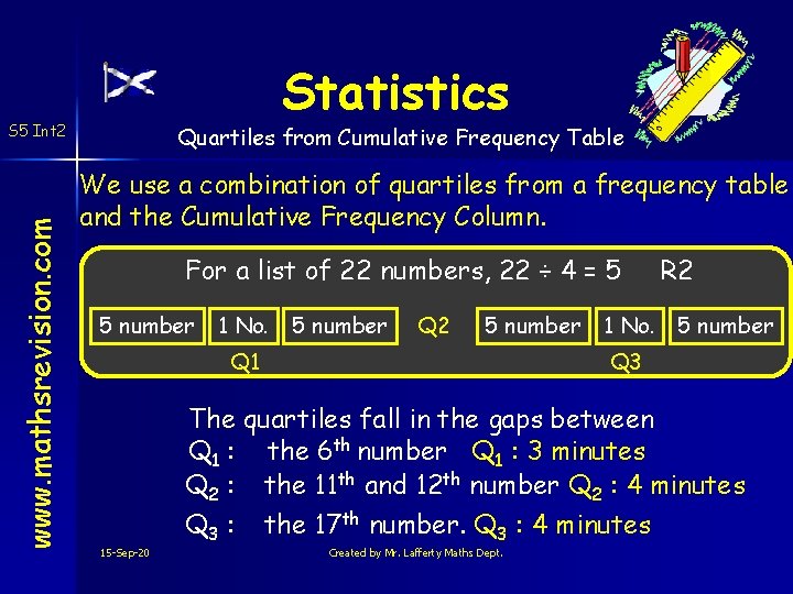 Statistics www. mathsrevision. com S 5 Int 2 Quartiles from Cumulative Frequency Table We