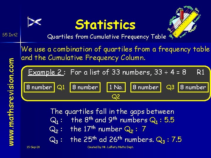 Statistics www. mathsrevision. com S 5 Int 2 Quartiles from Cumulative Frequency Table We