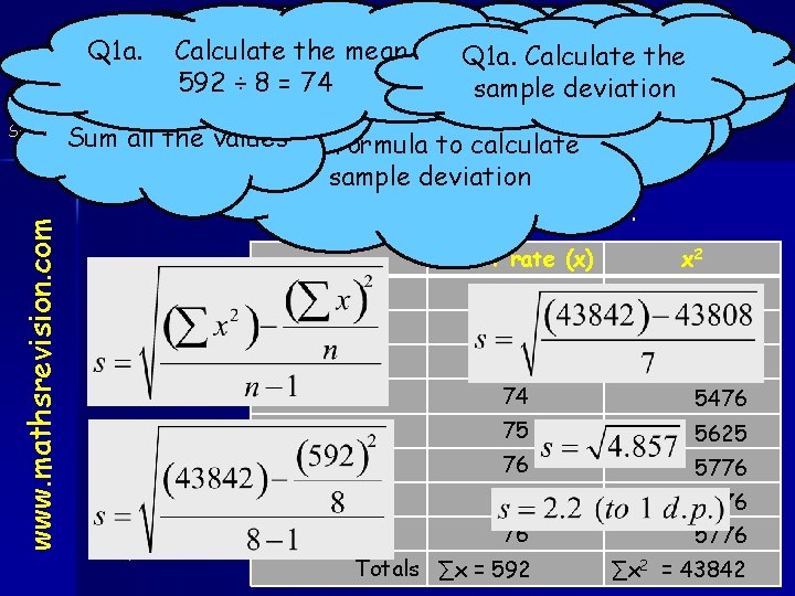 www. mathsrevision. com 2: Q 1 a. Calculate the mean : Q 1 a.