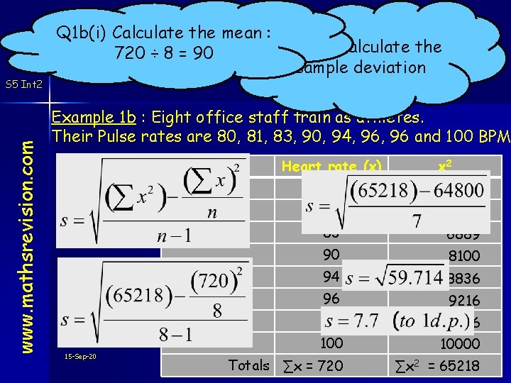 www. mathsrevision. com S 5 Int 2 Q 1 b(i) Calculate the mean :