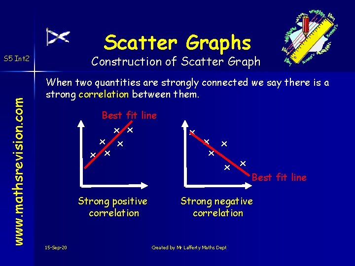 Scatter Graphs Construction of Scatter Graph www. mathsrevision. com S 5 Int 2 When