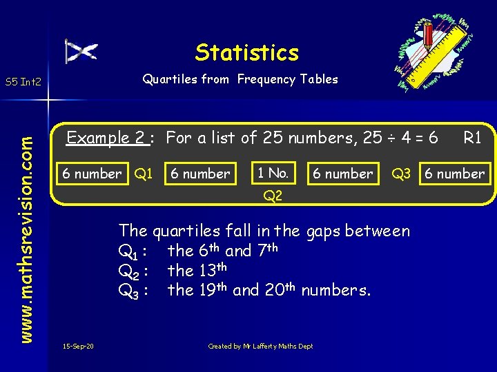 Statistics Quartiles from Frequency Tables www. mathsrevision. com S 5 Int 2 Example 2