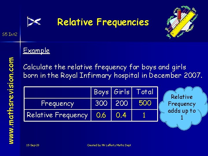 Relative Frequencies S 5 Int 2 www. mathsrevision. com Example Calculate the relative frequency