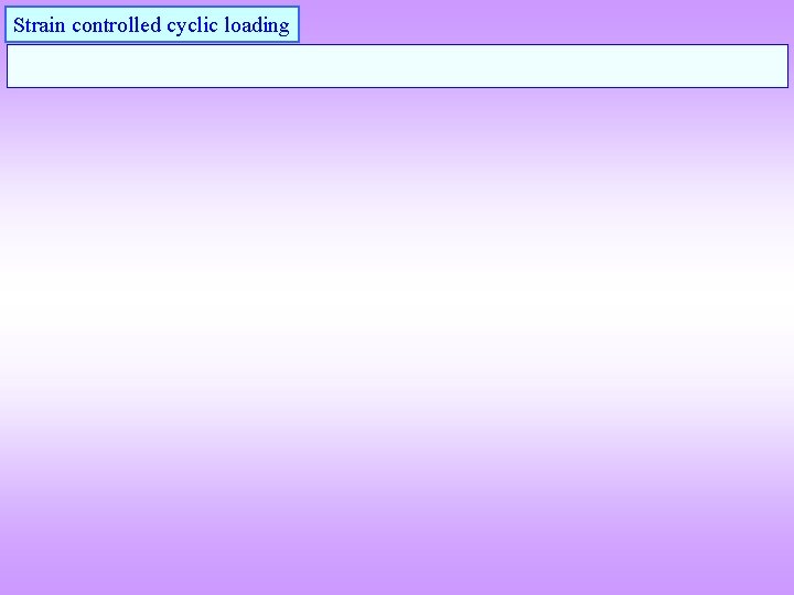 Strain controlled cyclic loading 