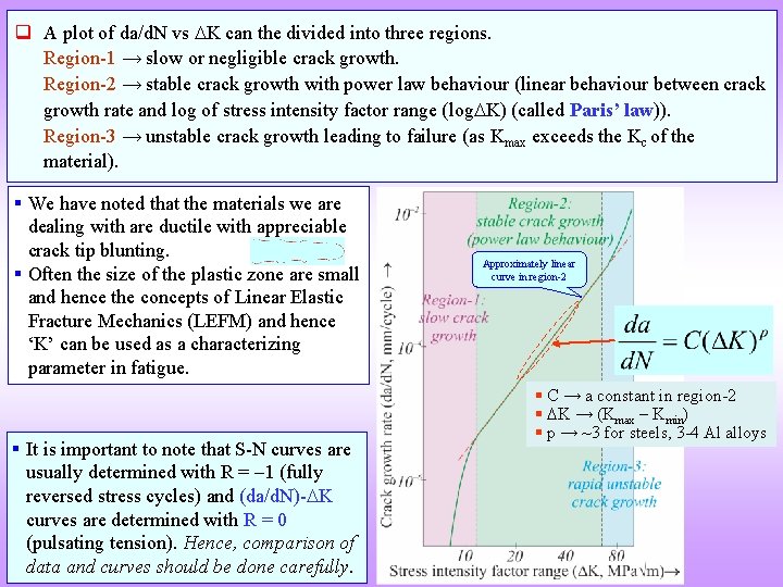 q A plot of da/d. N vs K can the divided into three regions.