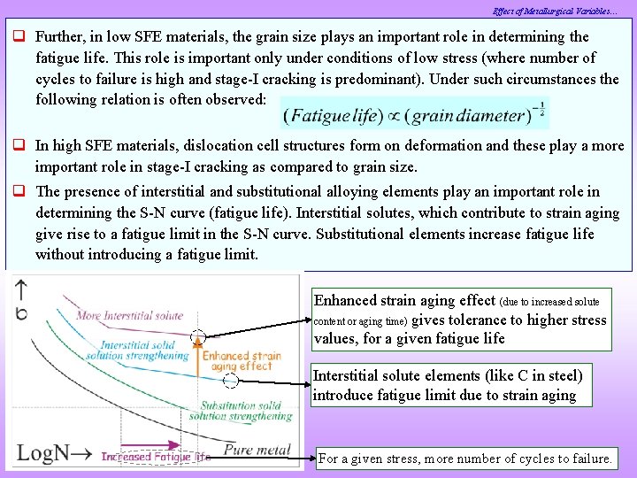 Effect of Metallurgical Variables… q Further, in low SFE materials, the grain size plays
