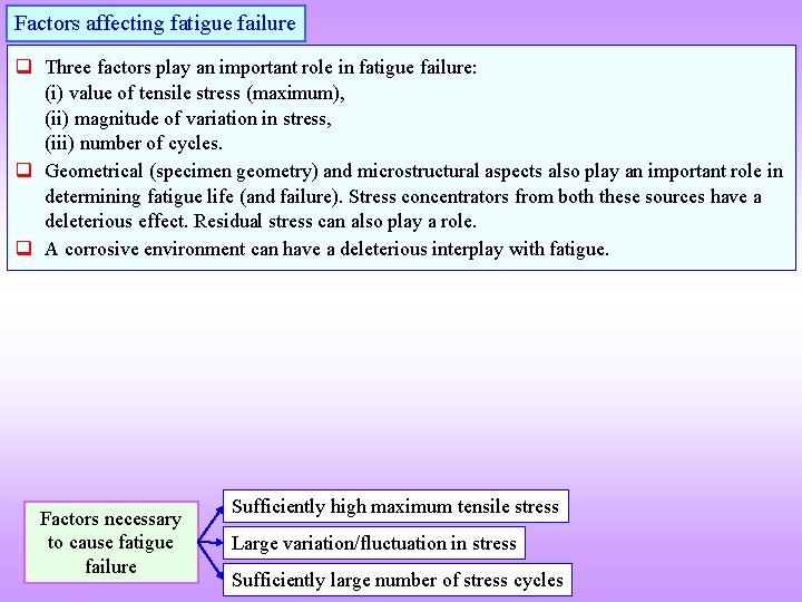 Factors affecting fatigue failure q Three factors play an important role in fatigue failure:
