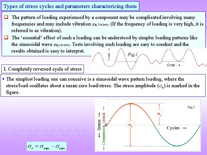 Types of stress cycles and parameters characterizing them q The pattern of loading experienced