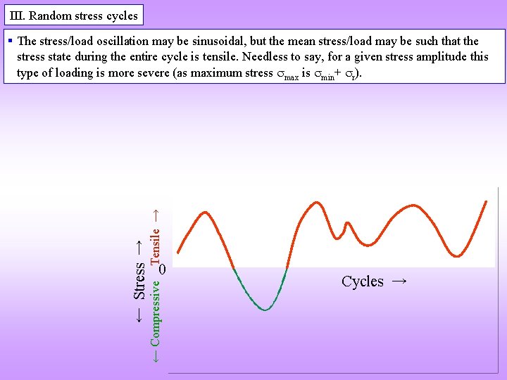 III. Random stress cycles 0 ← Compressive ← Stress → Tensile → § The