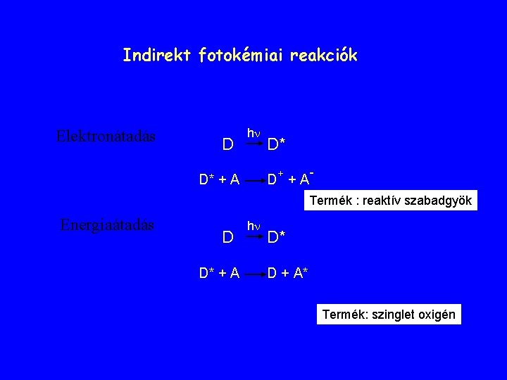 Indirekt fotokémiai reakciók Elektronátadás D hn D* D+ + A D* + A - Indirekt fotokémiai reakciók Elektronátadás D hn D* D+ + A D* + A -