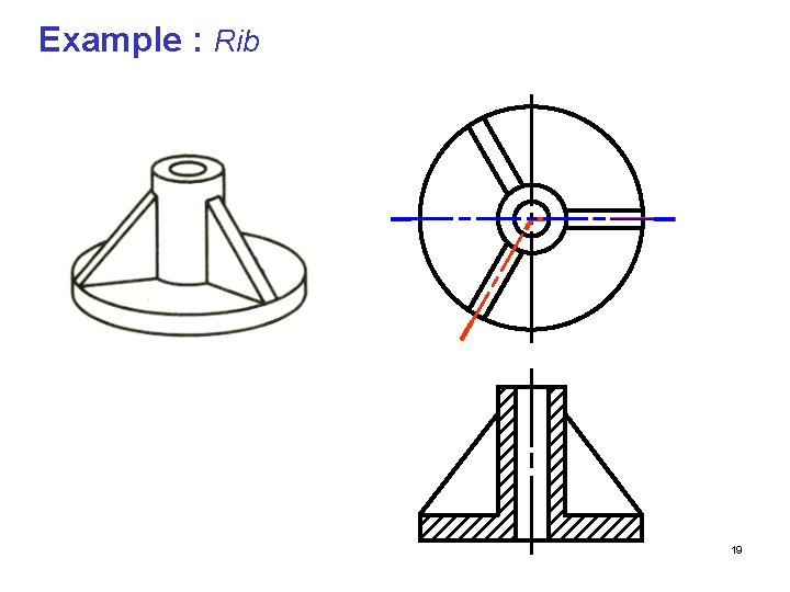 Chapter 10 Conventional Practice in Section View 1