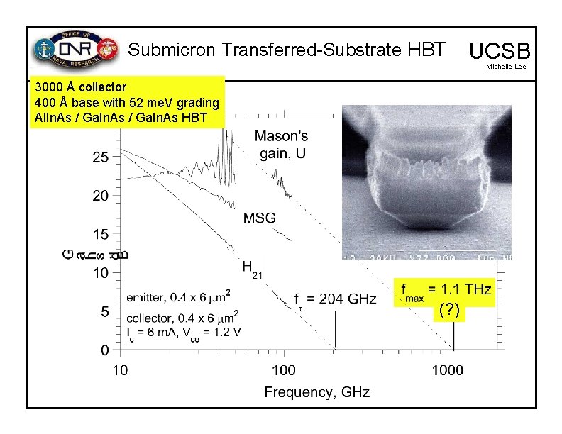 01 Gomac Conference Ultra High Speed Heterojunction Bipolar