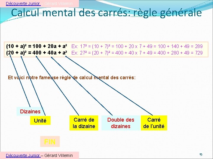 Découverte Junior – Gérard Villemin Calcul mental des carrés: règle générale (10 + a)²