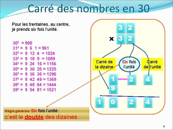 Carré des nombres en 30 Pour les trentaines, au centre, je prends six fois