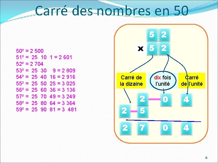 Carré des nombres en 50 5 2 50² = 2 500 51² = 25