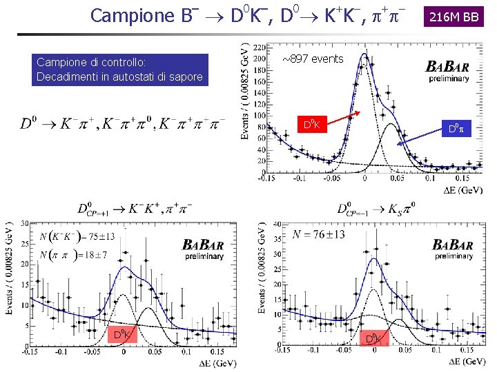 – 0 + - Campione B D K , D K K , Campione – 0 + - Campione B D K , D K K , Campione