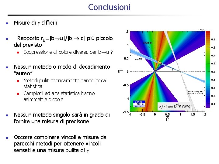 Conclusioni n n Misure di g difficili Rapporto r. B=|b u|/|b c| più piccolo Conclusioni n n Misure di g difficili Rapporto r. B=|b u|/|b c| più piccolo