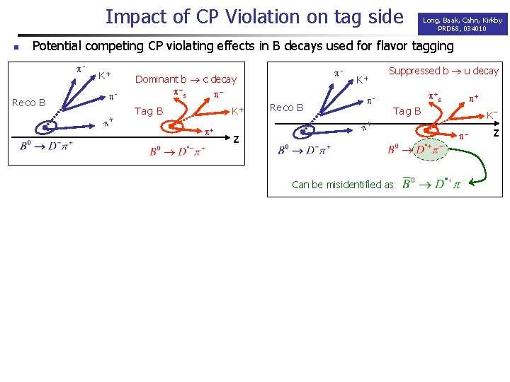 Impact of CP Violation on tag side n Long, Baak, Cahn, Kirkby PRD 68, Impact of CP Violation on tag side n Long, Baak, Cahn, Kirkby PRD 68,