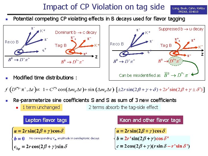 Impact of CP Violation on tag side n Long, Baak, Cahn, Kirkby PRD 68, Impact of CP Violation on tag side n Long, Baak, Cahn, Kirkby PRD 68,
