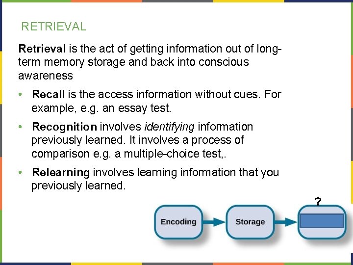 RETRIEVAL Retrieval is the act of getting information out of longterm memory storage and