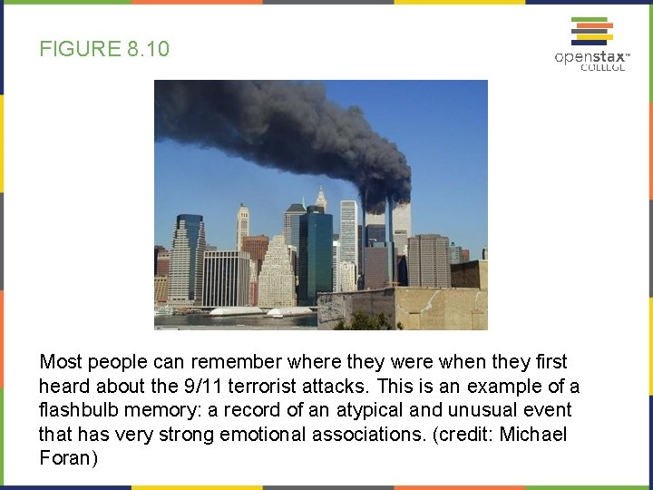 FIGURE 8. 10 Most people can remember where they were when they first heard