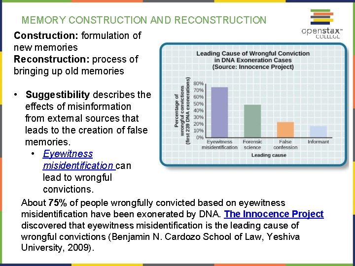 MEMORY CONSTRUCTION AND RECONSTRUCTION Construction: formulation of new memories Reconstruction: process of bringing up