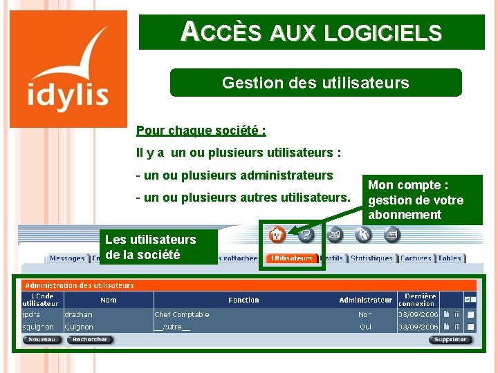 ACCÈS AUX LOGICIELS Gestion des utilisateurs Pour chaque société : Il y a un