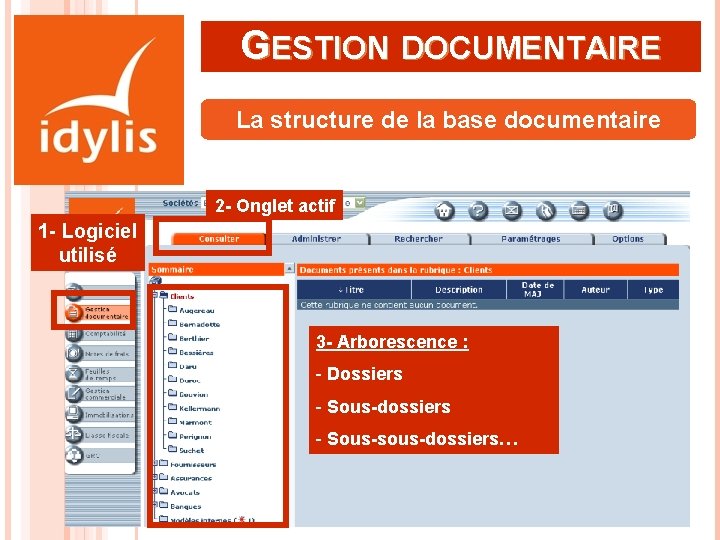 GESTION DOCUMENTAIRE La structure de la base documentaire 2 - Onglet actif 1 -