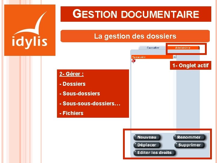 GESTION DOCUMENTAIRE La gestion des dossiers 1 - Onglet actif 2 - Gérer :