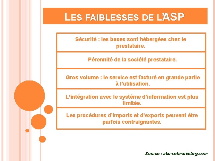 LES FAIBLESSES DE L’ASP Sécurité : les bases sont hébergées chez le prestataire. Pérennité