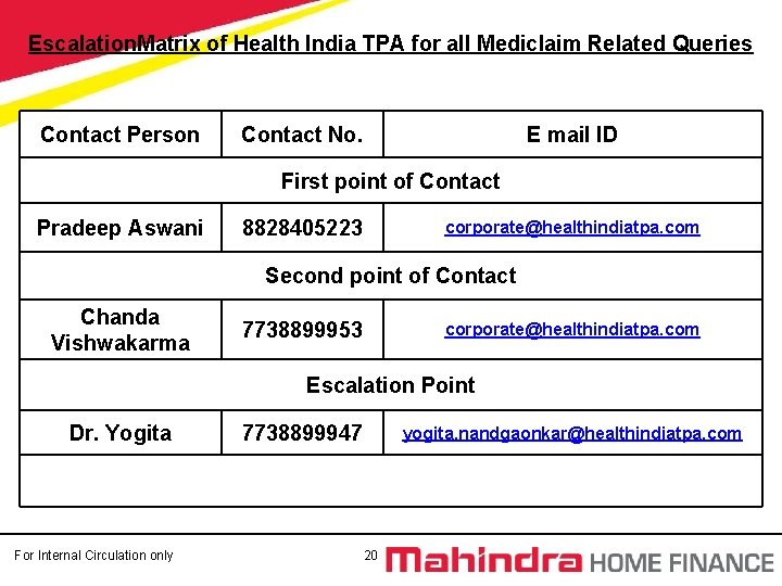 Escalation. Matrix of Health India TPA for all Mediclaim Related Queries Contact Person Contact Escalation. Matrix of Health India TPA for all Mediclaim Related Queries Contact Person Contact
