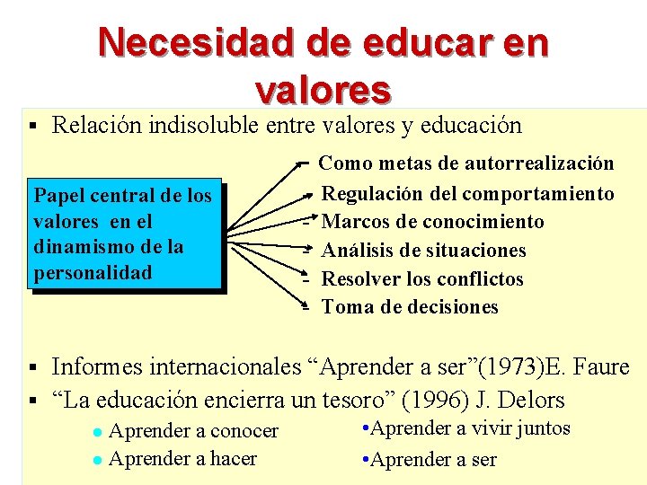 Necesidad de educar en valores § Relación indisoluble entre valores y educación - Como