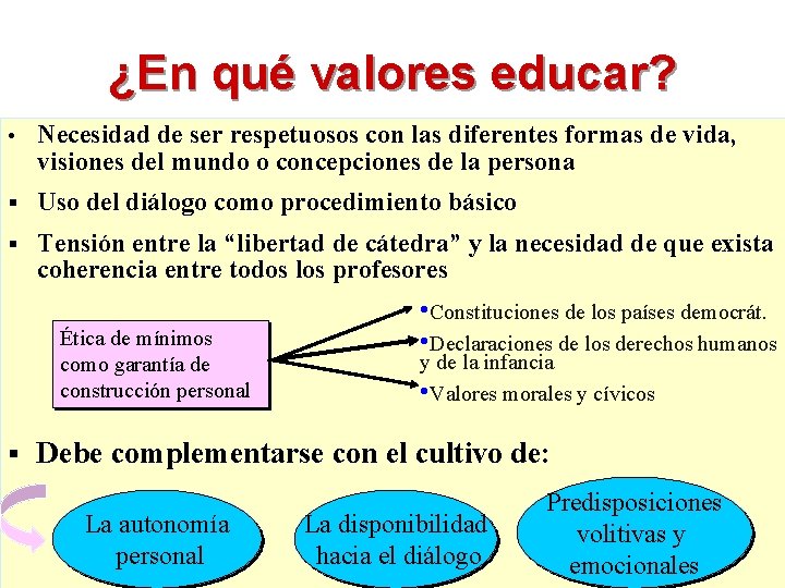 ¿En qué valores educar? • Necesidad de ser respetuosos con las diferentes formas de