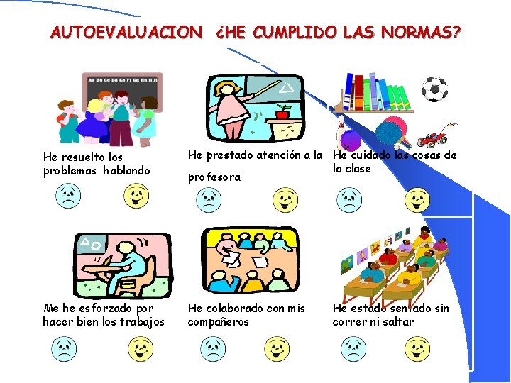 AUTOEVALUACION ¿HE CUMPLIDO LAS NORMAS? He resuelto los problemas hablando He prestado atención a