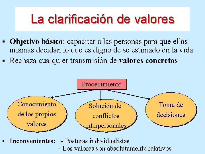 La clarificación de valores Objetivo básico: capacitar a las personas para que ellas mismas