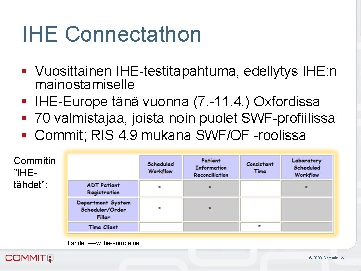 IHE Connectathon § Vuosittainen IHE-testitapahtuma, edellytys IHE: n mainostamiselle § IHE-Europe tänä vuonna (7.