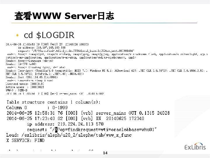 查看WWW Server日志 • cd $LOGDIR 14 