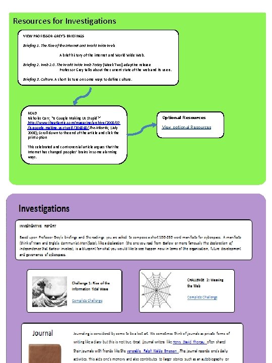 Resources for Investigations VIEW PROFESSOR GREY’S BRIEFINGS Briefing 1: The Rise of the Internet