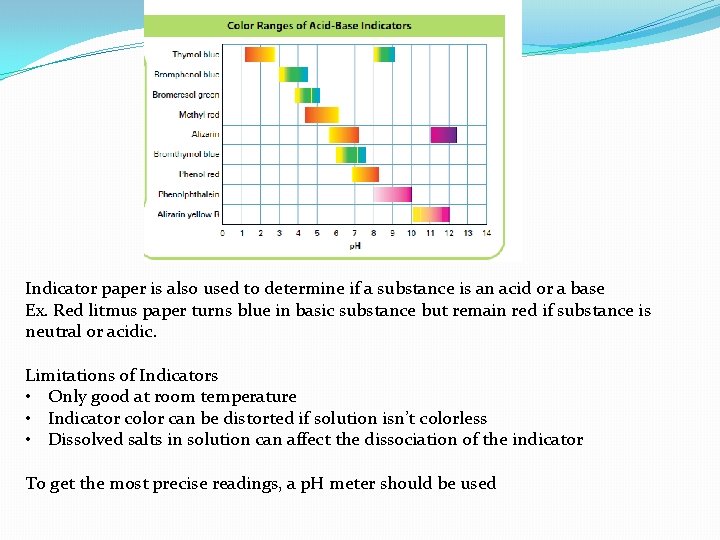 Indicator paper is also used to determine if a substance is an acid or