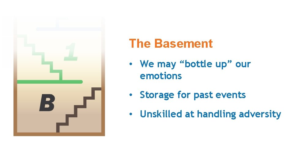 The Basement • We may “bottle up” our emotions • Storage for past events