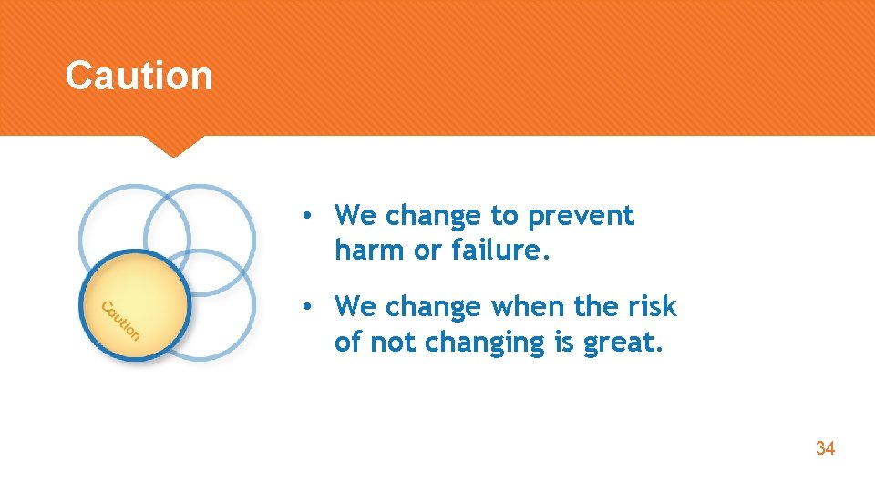 Caution • We change to prevent harm or failure. • We change when the